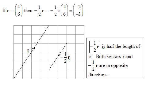 vector-multiplication-with-worked-solutions-videos