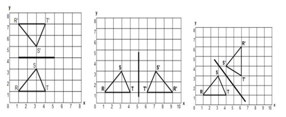 Reflection, Rotation and Translation (with videos, worksheets, games