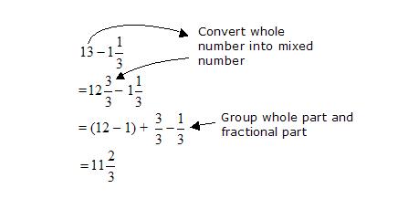 How to write fractions as a whole number