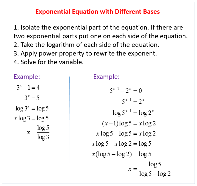 Solving Exponential Equations with Different Bases examples, solutions, videos, worksheets 