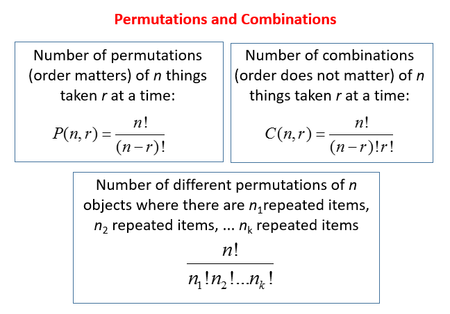 permutations-p-n-r-solutions-examples-videos