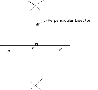  How To Draw Perpendicular Bisector of the decade Don t miss out 