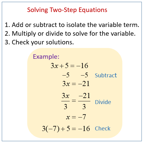 Solving Two-Step Equations (solutions, examples, videos)
