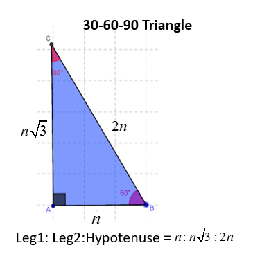30-60-90 right triangle