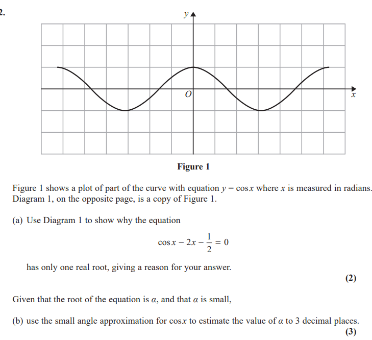 Edexcel 9MA0/01 June 2019