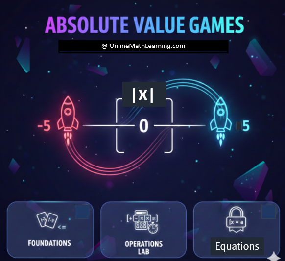 Absolute Value Games