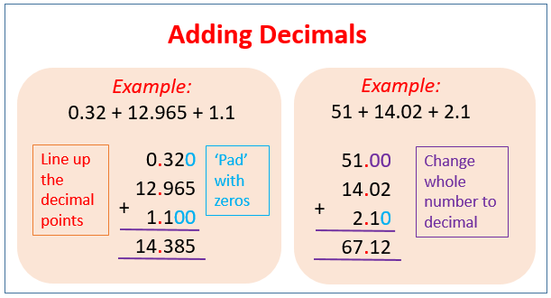 How Do You Add Numbers With Decimals