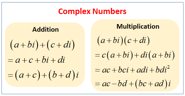 complex-and-imaginary-numbers-no-prep-puzzles-mystery-color-by-code-worksheets-in-2023-mystery