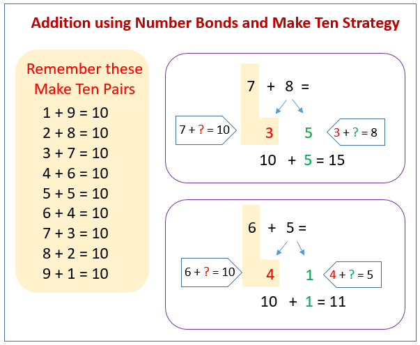 Add Number Bonds Make Ten