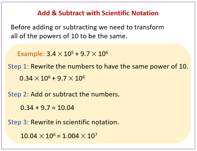 essay on scientific notation