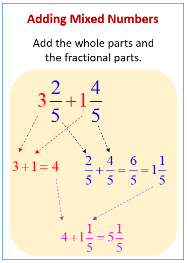 my homework lesson 6 add mixed numbers answer key