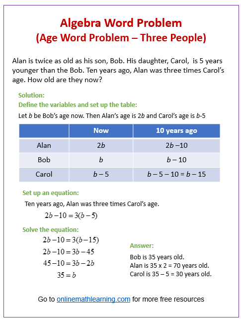 Algebra Age Word Problems