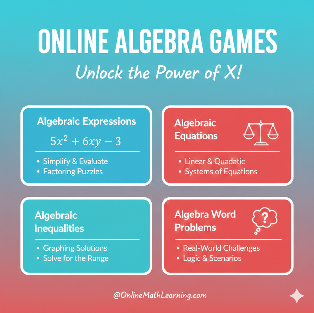 Online Algebra Games