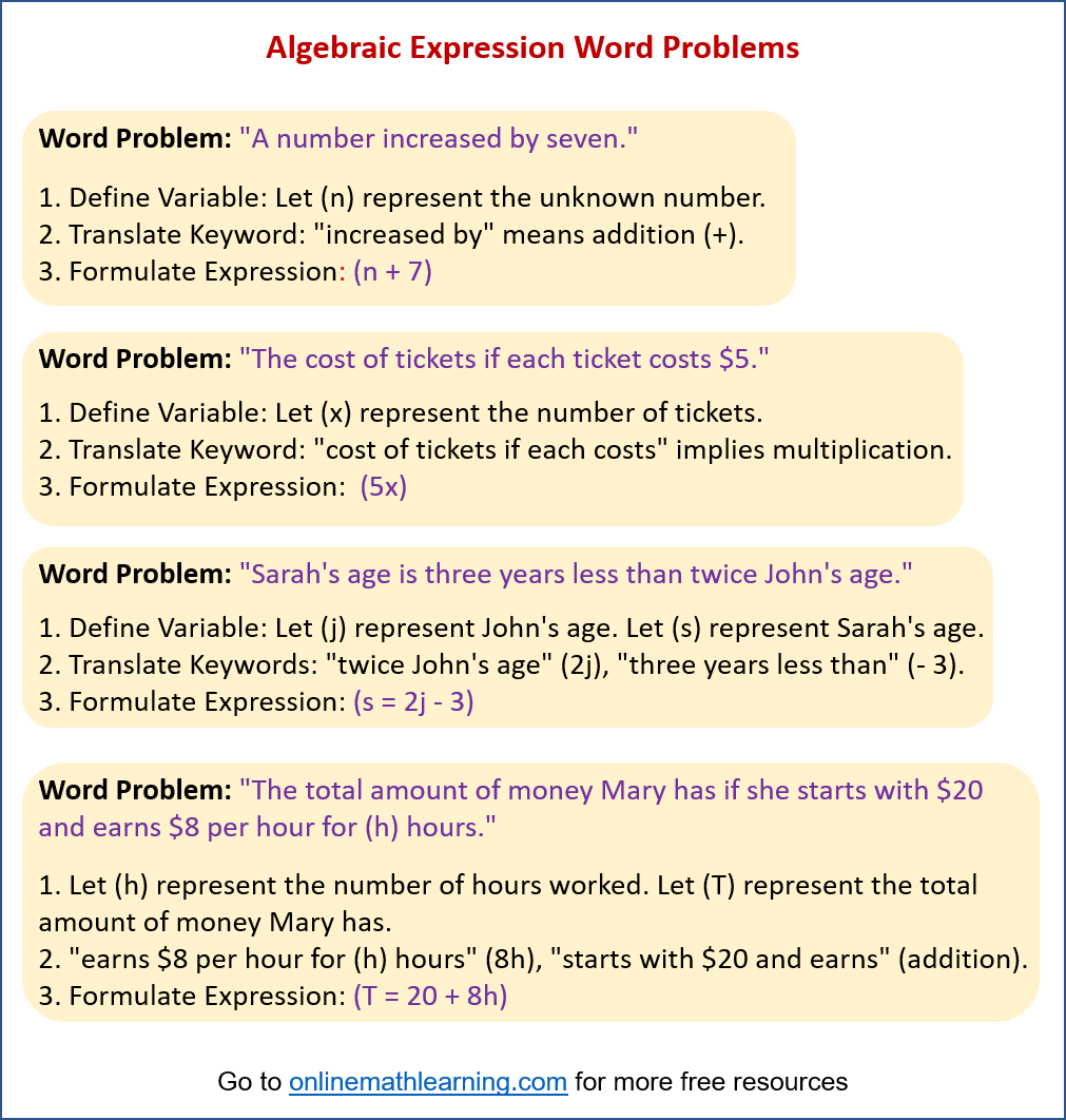 Algebraic Expression Word Problems