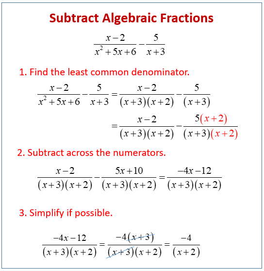Algebraic Fractions