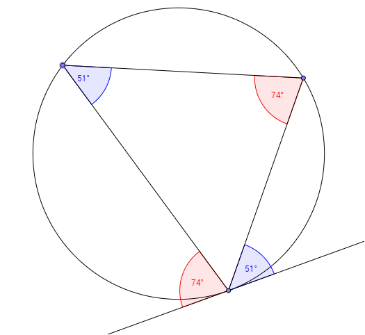 Circle Theorems Alternate Segment Theorem Worked