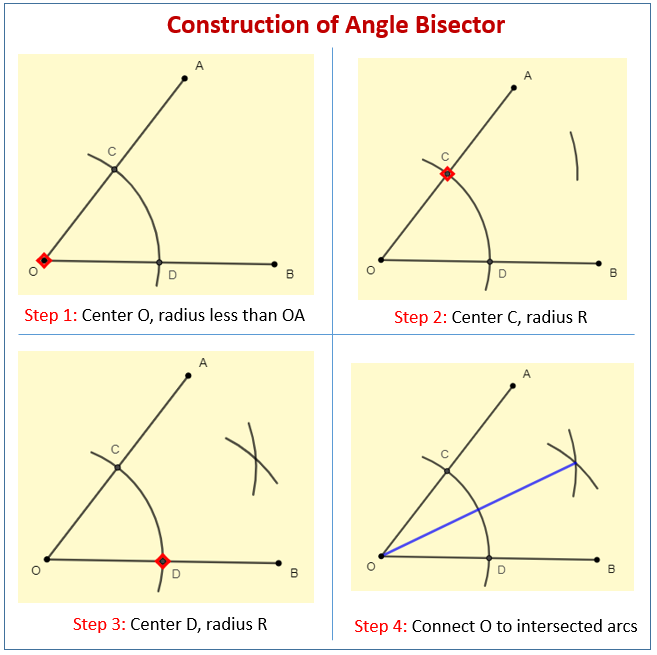 Bisect an Angle (examples, solutions, worksheets, videos, games, activities)