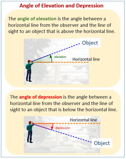 Angle of Elevation and Depression