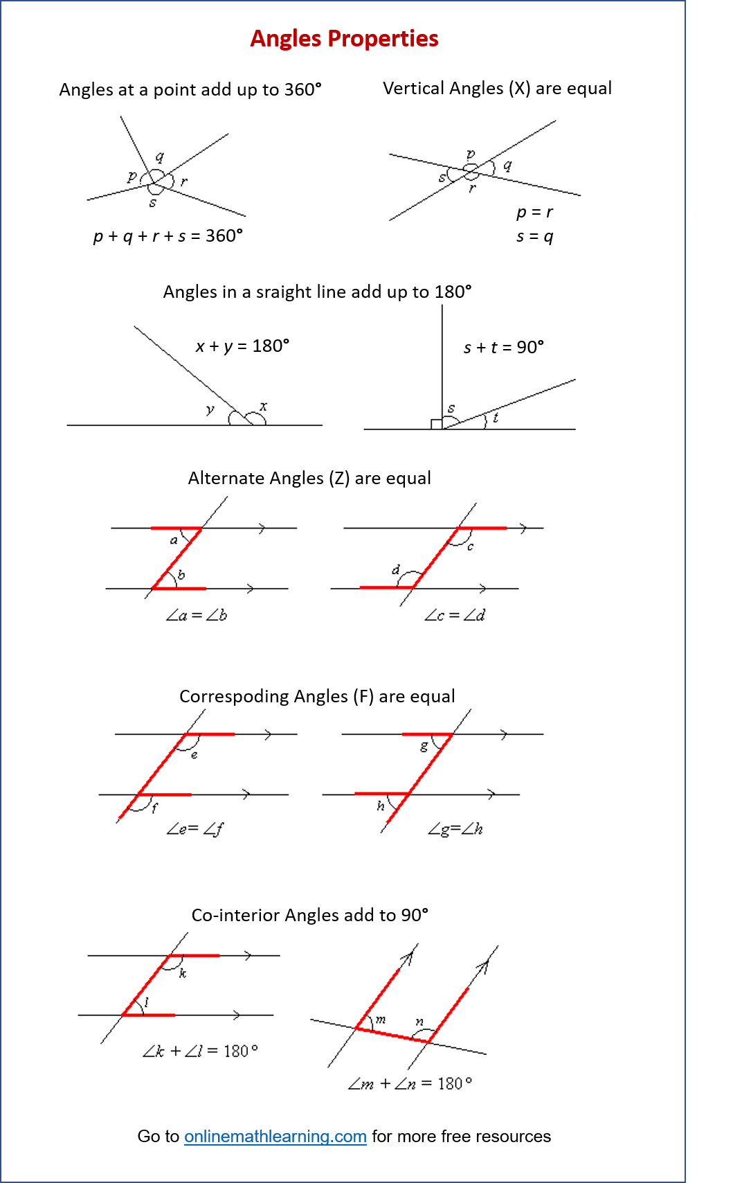 Angle Properties Angle Properties