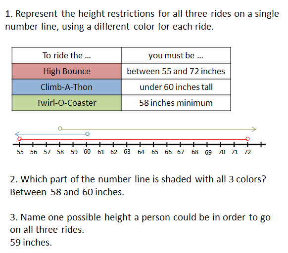 Inequalities Solutions