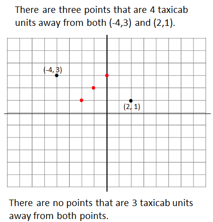 Taxicab Answer