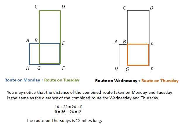 Answer for mail routes