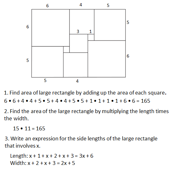 Rectangle of Squares