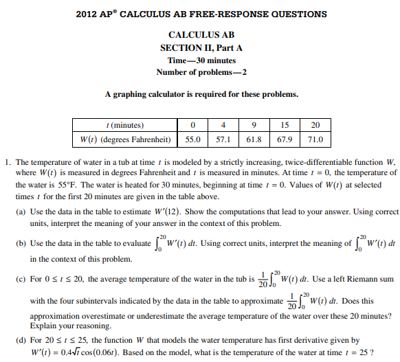 AP Calculus AB FRQ 2012