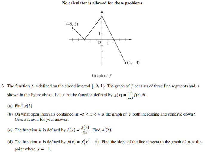 AP Calculus AB 2014 Exam (solutions, questions, videos)