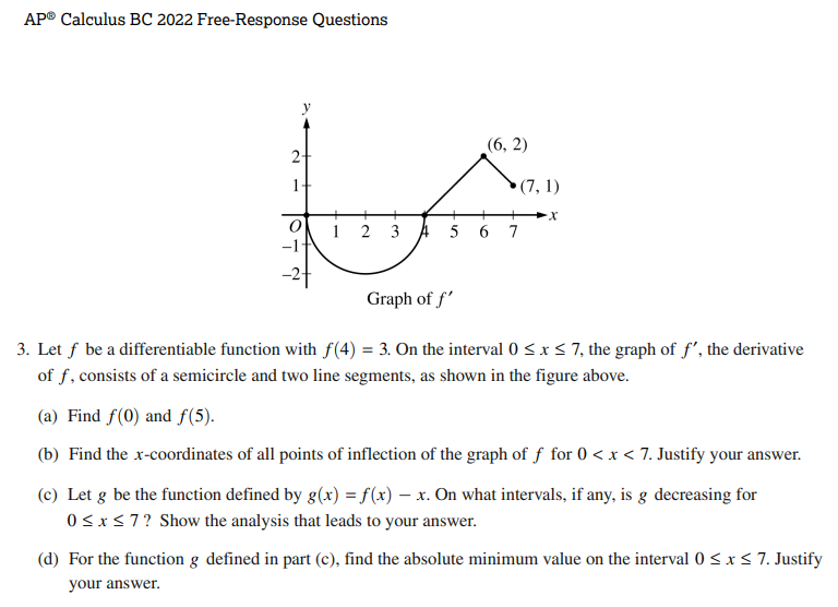AP Calculus BC FRQ 2022