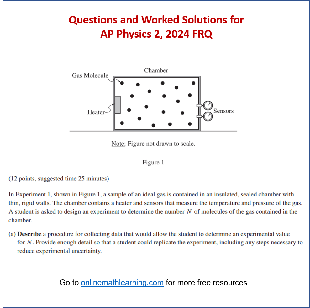 AP Physics 2 FRQ 2024