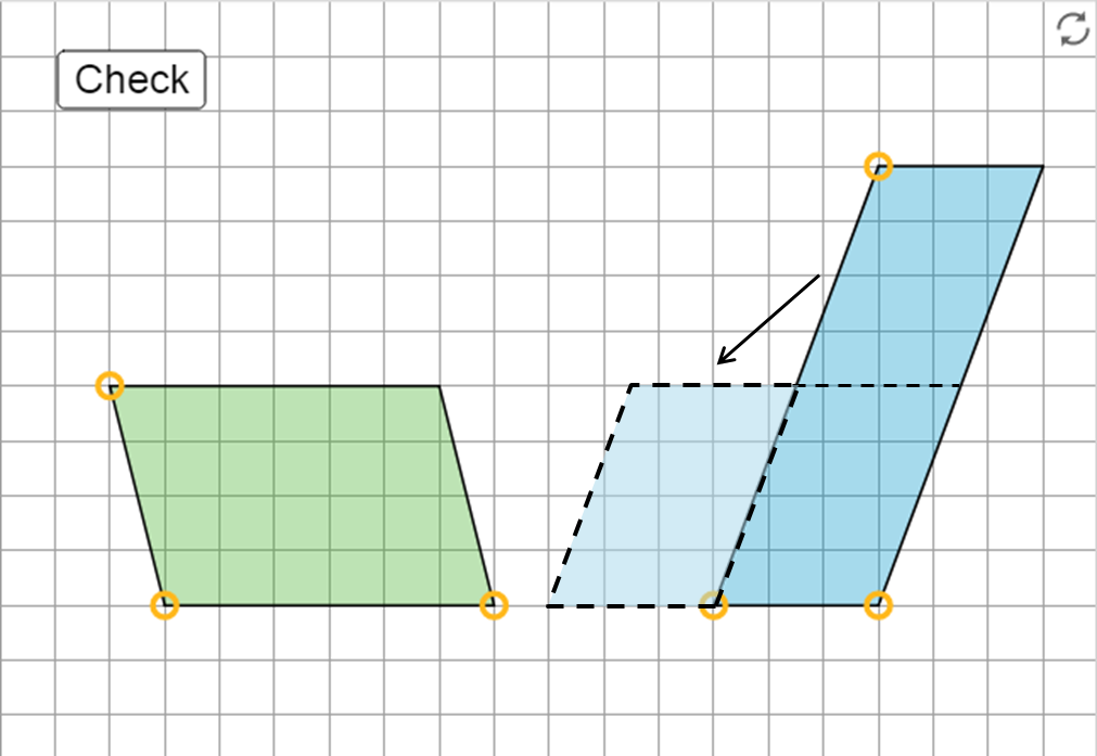 Two parallelograms. The one on the right has been decomposed and rearranged to be a mirror image of the one on the left.