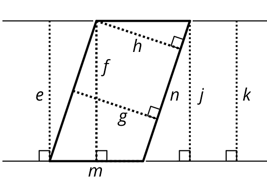 A parallelogram with a bottom side labeled m and a right side labeled n. Dashed lines e, f, j, and k are drawn perpendicular to side m, and dashed lines g and h are drawn perpendicular to side n.