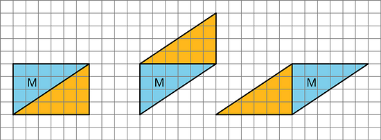 Parallelograms Composed of Copies of Triangles - Illustrative Math Three images of triangle M. The first image has a copy composed along the angled side of the triangle to compose a rectangle, the second has a copy along the top side of the triangle to compose a parallelogram, and the third has a copy along the left side of the triangle to compose a parallelogram.