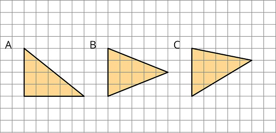 Three triangles labeled A, B, and C. Triangle A is a right triangle with a base of 5 and a height of 4. Triangle B has a base of 4 and a height of 5. Triangle C has a base of 4 and a height of 5.