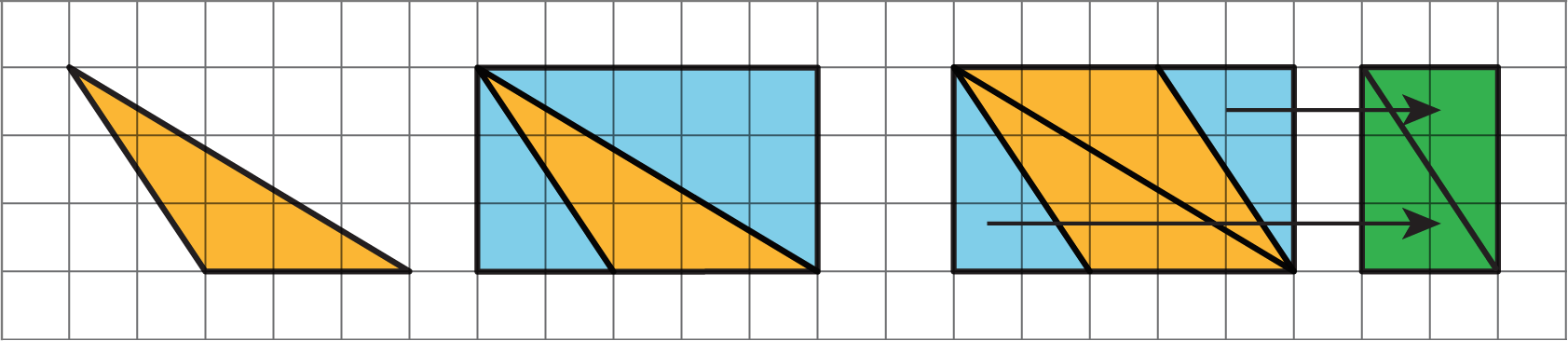 Three images of the same triangle. The first image is the triangle alone. The second is the triangle surrounded by a rectangle. The third image is of the triangle now with a copy composed into a parallelogram within the rectangle, with arrows drawing the remaining parts of the rectangle into a smaller rectangle..