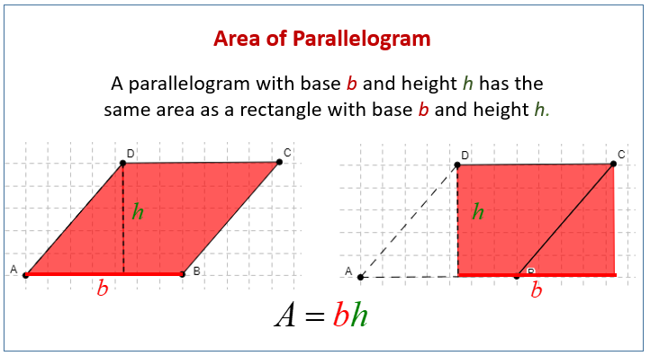 Area of Parallelogram Rectangle