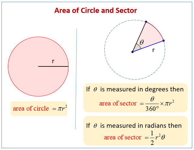 Area of Sectors (examples, solutions, videos, worksheets, games