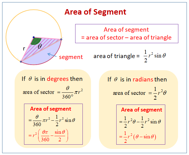 3Blue1Brown - But why is a sphere's surface area four times its shadow?