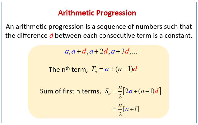 Arithmetic Progression (examples, solutions, worksheets, videos