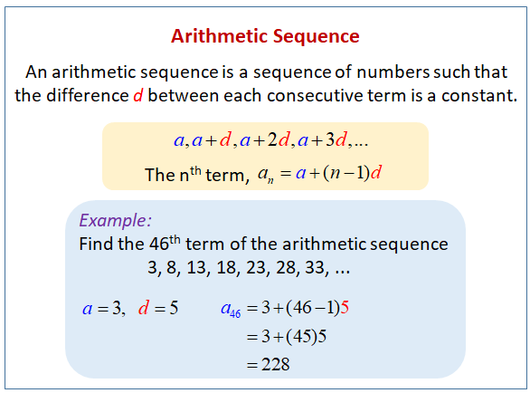 Sequence Formulas - What Are Sequence Formulas? Examples