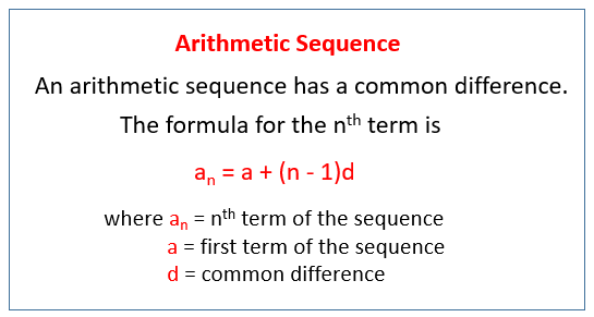 Arithmetic (solutions, examples, videos, worksheets,