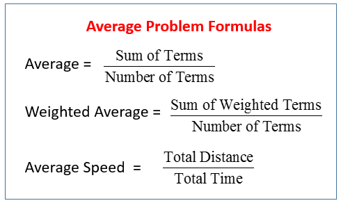 Average Formulas