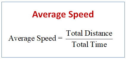 average speed definition physics