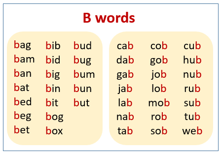 Other Words To End A Letter from www.onlinemathlearning.com