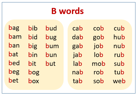 3 Letter Words That Start With B