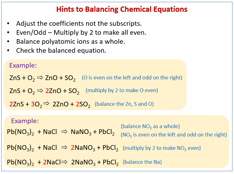 Balance Chemical Equations