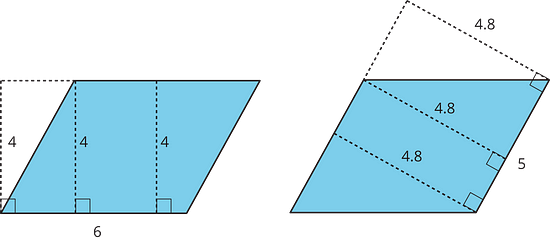 Two parallelograms demonstrating how to choose and draw the base and height of a parallelogram.
