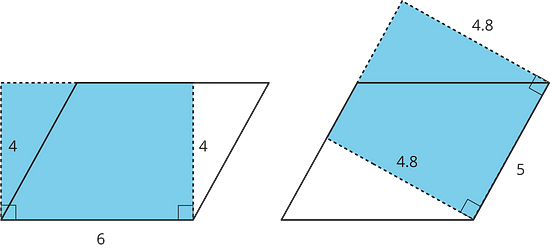 Two parallelograms demonstrating how the formula for area of a parallelogram corresponds to the area of a rectangle made by decomposing and rearranging the parallelogram.