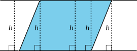 A parallelogram with five dashed perpendicular segments extending from the bottom of the parallelogram to the top. Each of the lines is labeled “h”.